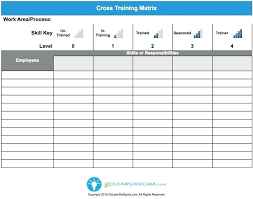 Employee Training Matrix Excel Template Action Plan Cross Gocreator Co