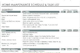 Lathe Machine Maintenance Checklist Format Preventive Template Excel