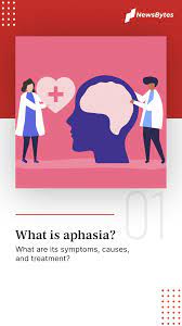 Aphasia symptoms, causes, and treatment