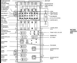 All chevrolet silverado i info & diagrams provided on this site are provided for general information purpose only. Fuse Box Diagram For 1998 Ford Explorer 1989 Chevy Silverado Wiring Harness Podewiring Yenpancane Jeanjaures37 Fr