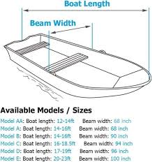 what is towable boat cover length 14