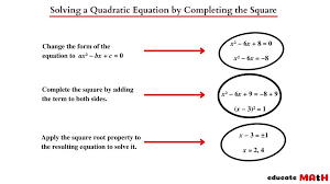 4 Ways To Solve A Quadratic Equation