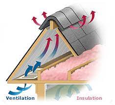 the importance of attic vents famco