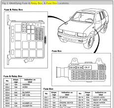 In the winters the snow could be high and then there dry spots on the road. Diagram Isuzu Trooper Fuse Box Wiring Diagram Full Version Hd Quality Wiring Diagram Speakerdiagrams Italiaresidence It
