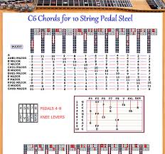 C6 Chord Chart For 6 String Lap Steel Dobro Guitar 8 95