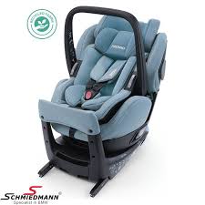 Child Seat Recaro Salia Elite I Size