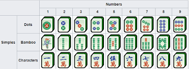 how to play mahjong a beginners guide