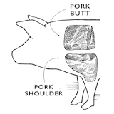 What is the difference between a pork shoulder and a Boston butt?