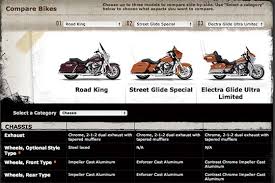 Easily Compare The 2014 Harley Davidson Models At Cyril