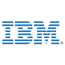 Ibm Cognos Review 2019 Pricing Features Shortcomings