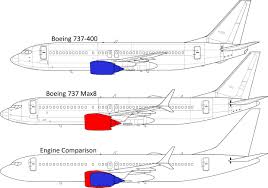 boeing 737 400 and max8 engine