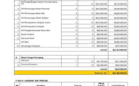 Savesave contoh rab.xls for later. Contoh Dokumen Rab Xls 102 Meter Persegi725175l O K A S I Big Romeo