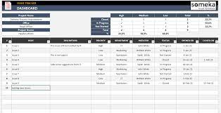 issue tracker excel template project