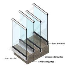 glass railing with solid aluminum base