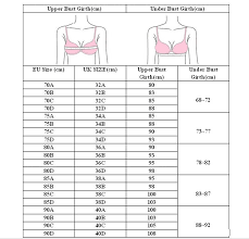 2019 Wholesale Bra 2018 Sexy Full Lace Bra Gather Vs Sexy Push Up Underwear Women Lingerie Bra Set With Panties From Chongyangclothes 13 76