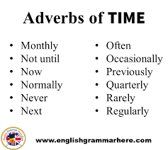 Adverbs should be placed relatively near the verbs they're modifying, but should follow the tmp pattern: Adverbs Of Place Degree Time Manner In English English Grammar Here