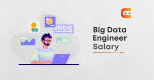 Big Data Engineer Salary In Various