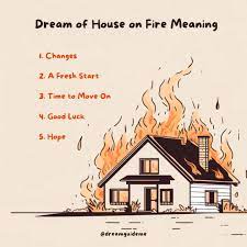 dream of house on fire meaning