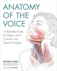 Simple, easy notes for quick revision of important questions for exams. Anatomy Of The Voice An Illustrated Guide For Singers Vocal Coaches And Speech Therapists Dimon Jr Theodore Brown G David 9781623171971 Amazon Com Books