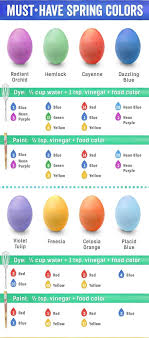 Food Coloring Easter Eggs Recipe 15 Linearts For Free