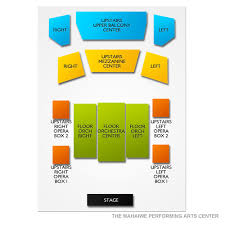 Mahaiwe Performing Arts Center 2019 Seating Chart