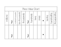 Place Value Chart Freebie By Fiercely Fifth Teachers Pay