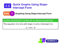 Ppt Slope Intercept Form Of A Linear