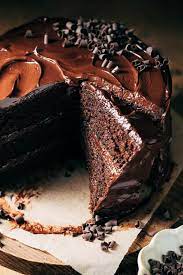 Classic Moist Chocolate Cake Recipe gambar png