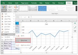 How To Add Drop Lines In An Excel Line Chart