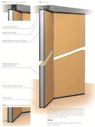 Folding Wall Crystall Door Systems