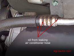 automotive air conditioner problems
