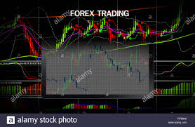 Forex Trading Forex Charts Graph Board Data On Desktop