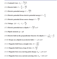 Mcat Physics 2 Formulas And Concepts