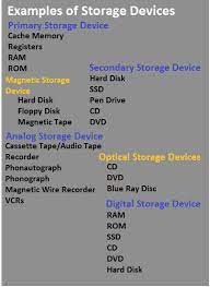exles of storage devices and their