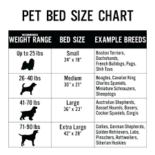 Dog Crate 42 X 28 Pad Bolster Bed Pet Mat Waterproof Extra