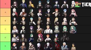 Don't be disappointed if your favorite fe character is not top tier. Did A Tier List Feel Free To Bully Me Fireemblemthreehouses