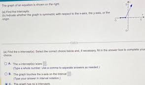 Answered The Graph Of An Equation Is