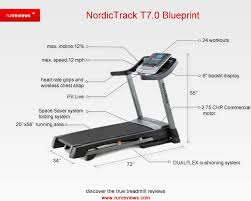 This technique creates a connection via public phone registers to find. Nordictrack T7 0 2012 Treadmill Discontinued Model