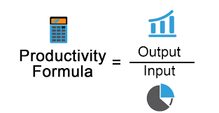 how to calculate ivity formula