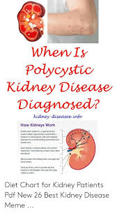 When Is Polycystic Kidney Disease Diagnosed Kidney