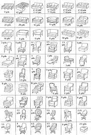upholstery fabric yardage chart and guide