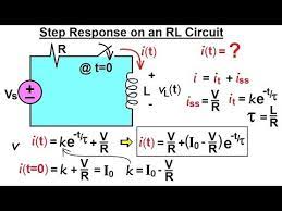 Step Response Of An Rl Circuit