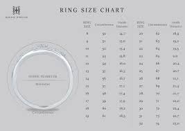 Ukuran cincin menjadi faktor penting selain harga, bahan dan desain. Bagaimana Cara Mengukur Size Cincin Anda Mirage Jewelry Your Custom Jewelry