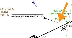 10 Rare Ifr Chart Symbols And What You Should Know About