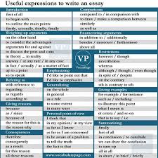 Useful argumentative essay words and phrases
