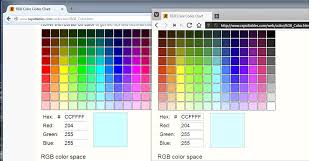 Colors In Vivaldi Differs From Chrome Ff Vivaldi Forum