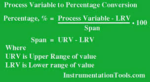 process variable to percene conversion