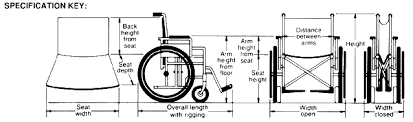 companion walker wheelchair