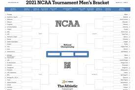 American basketball fans unable to watch the tournament while travelling may need to check out a service such as expressvpn, as we can't find those games. 2021 Ncaa Tournament Bracket Gonzaga Baylor Illinois Michigan Are Top Seeds The Athletic