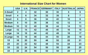 International Clothing Size Chart For Women Imgur